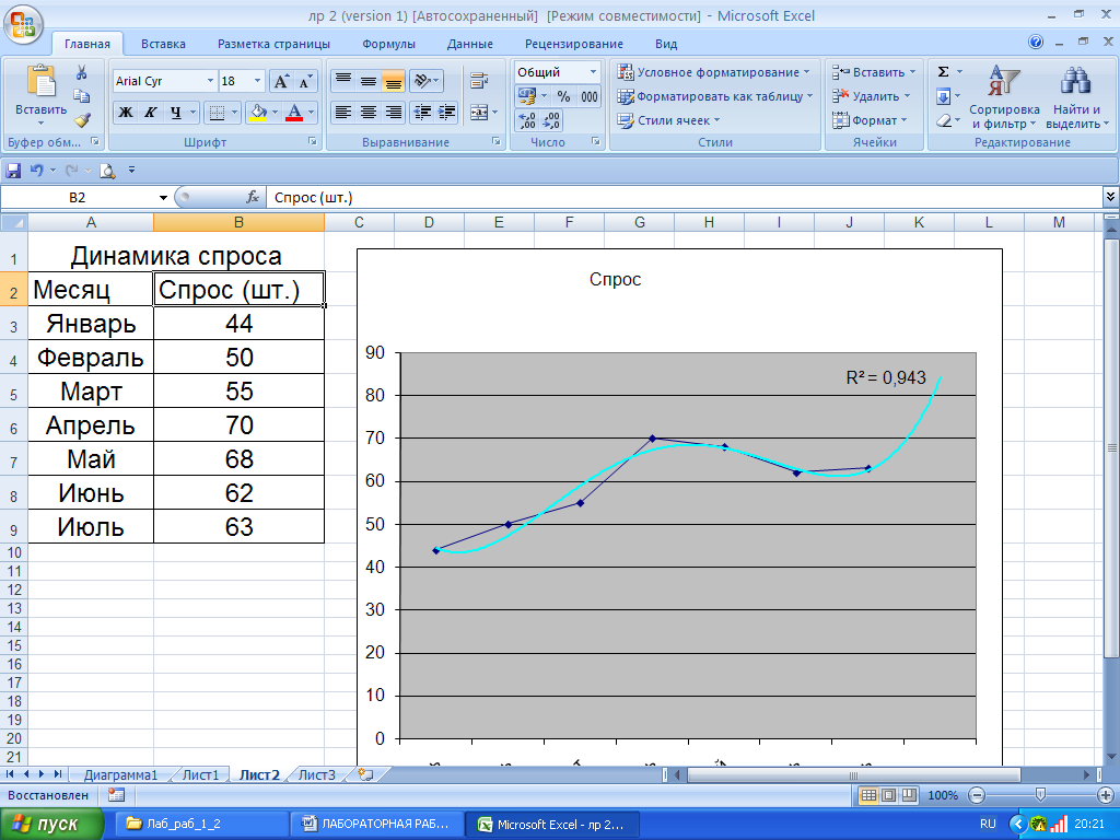 Excel пузырьковая диаграмма