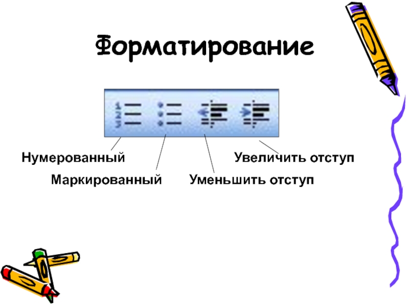 Маркированный список отступ. Форматирование нумерованных и маркированных списков.. Типы списков в текстовом редакторе. Вид списка в компьютере. Приёмы форматирования списка.