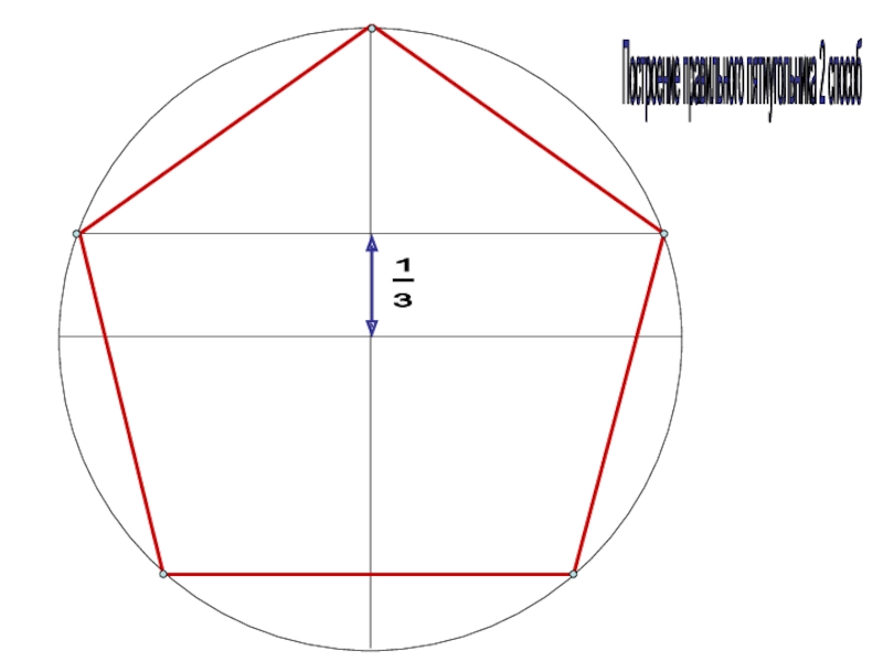 Как нарисовать пятиугольник в окружности с помощью циркуля