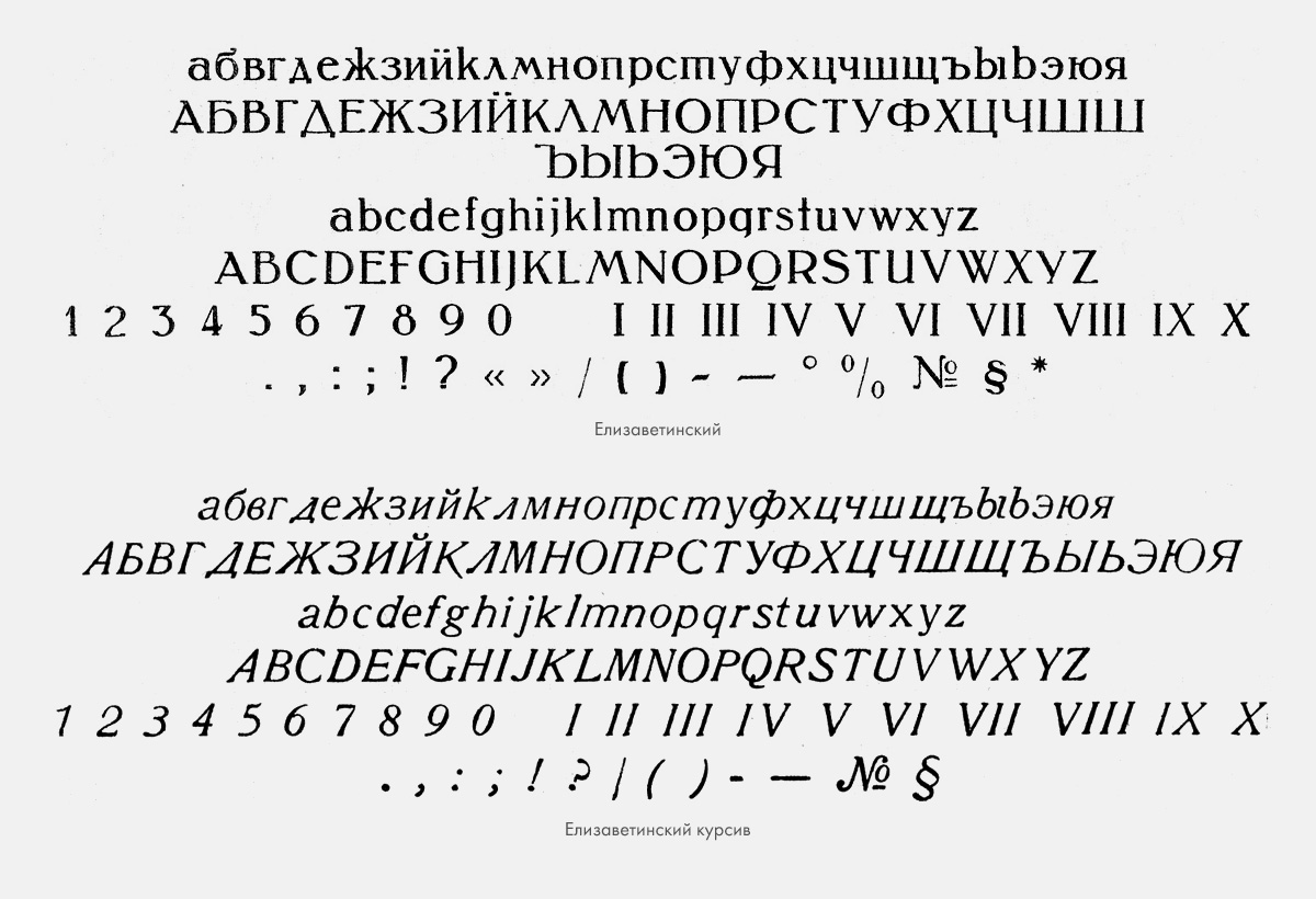 Шрифт печатной машинки. Шрифты Типографские гарнитура. Шрифт Пальмира. Общесоюзный стандарт 1337 «шрифты гартовые». Шрифт печатной машинки СССР.