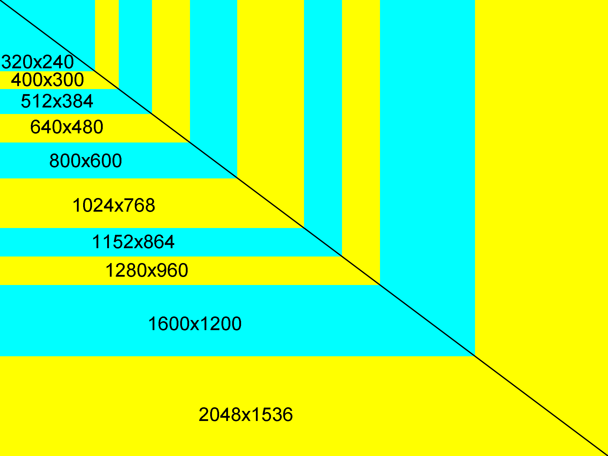 Разрешения картинки 16 9