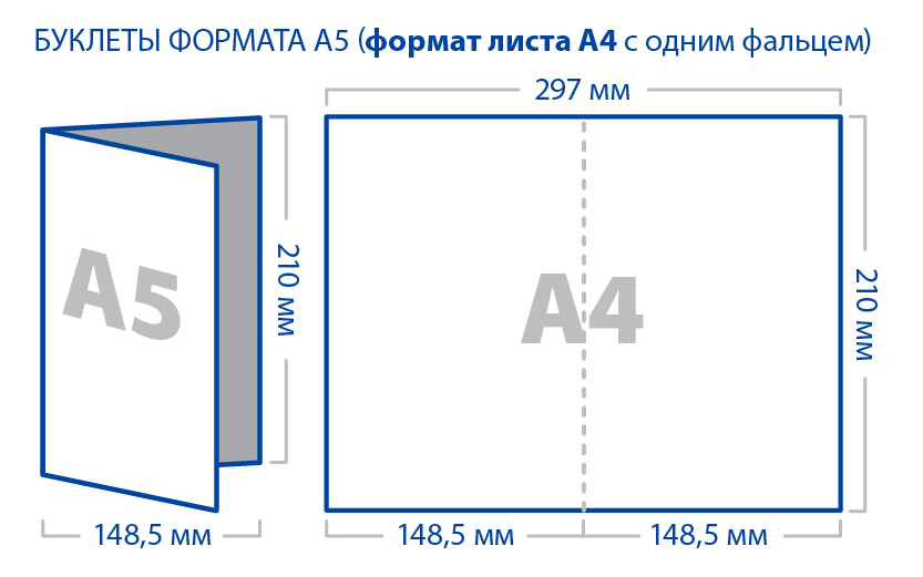 Картинки а5 формата