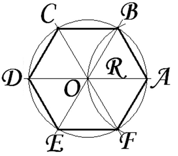 Как нарисовать пятиугольник с равными сторонами в окружности