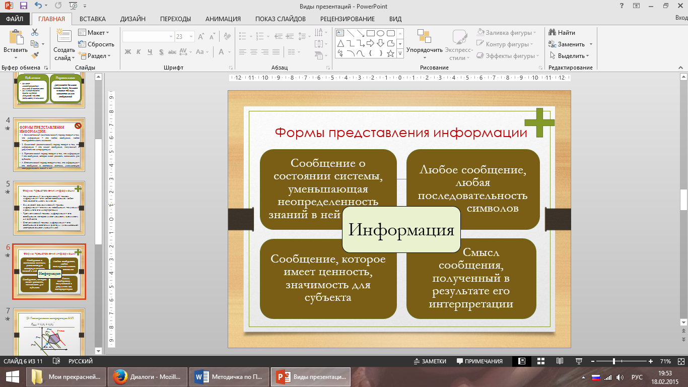 Что означает слайд презентация