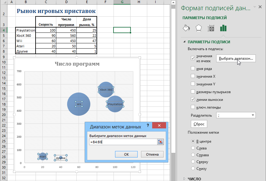 Что не является типовой диаграммой в excel