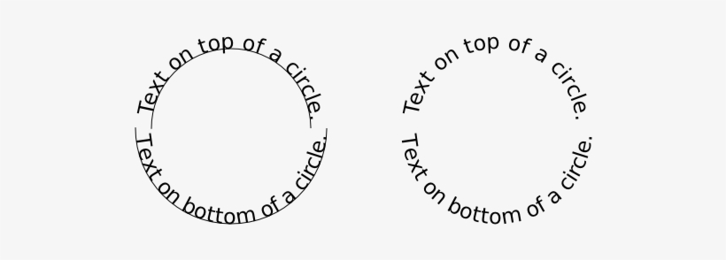Слово круглолица. Надпись по кругу. Текст по кругу. Круг для текста. Надпись кругом.