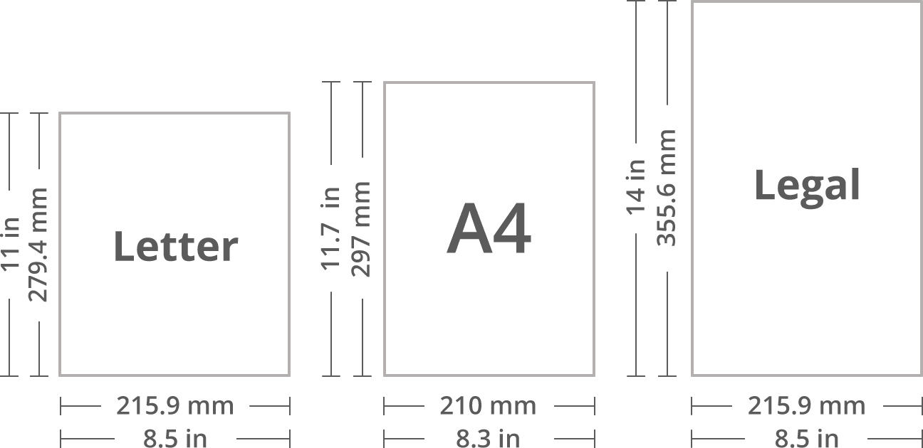 Пиксели формат а5: Какой размер в пикселях имеют листы формата А4, А3, A2, A...