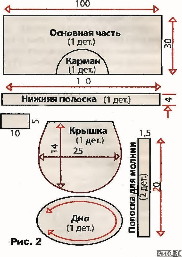 Обрезка фото на равные части