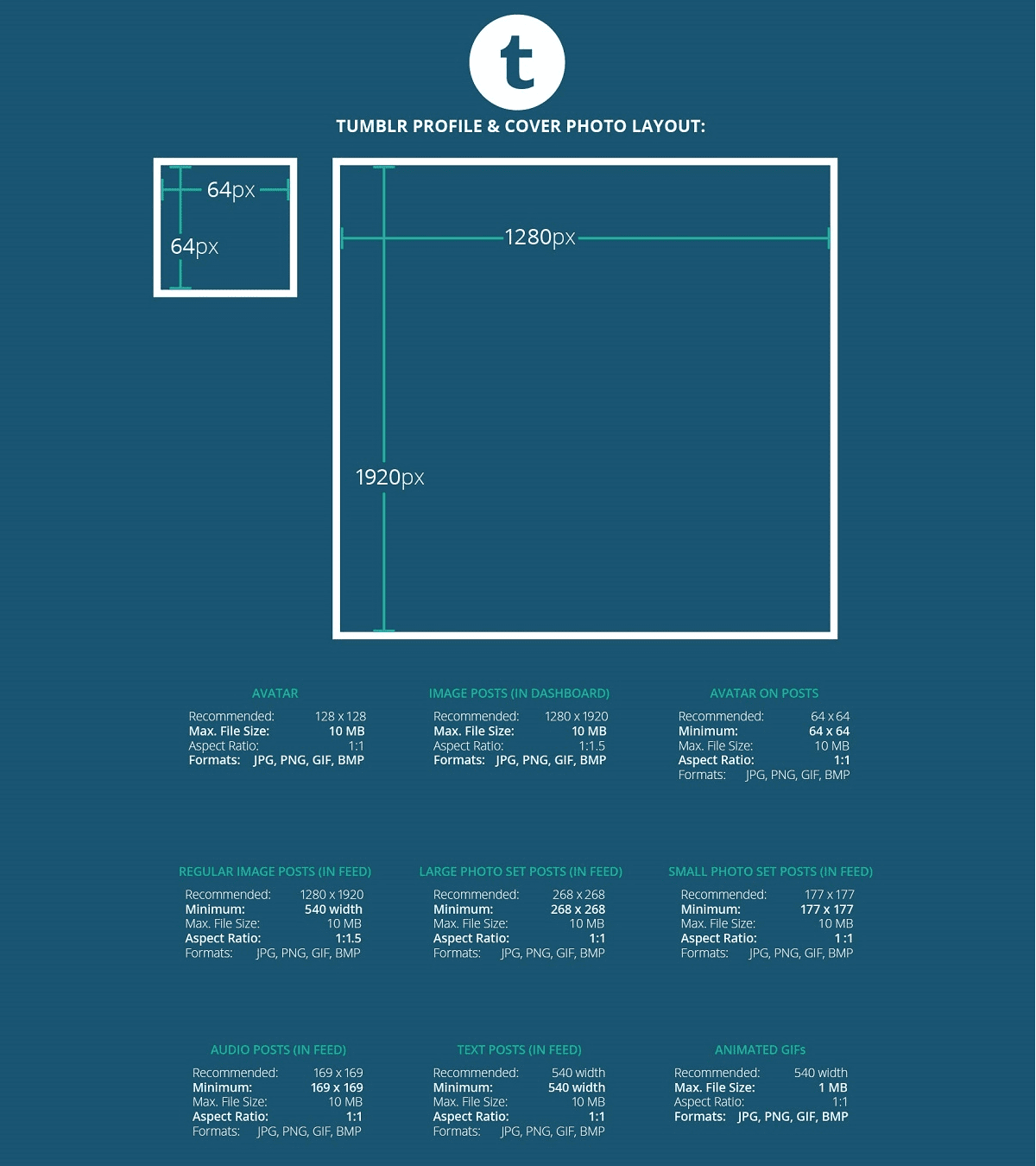 Размер обложки сайта