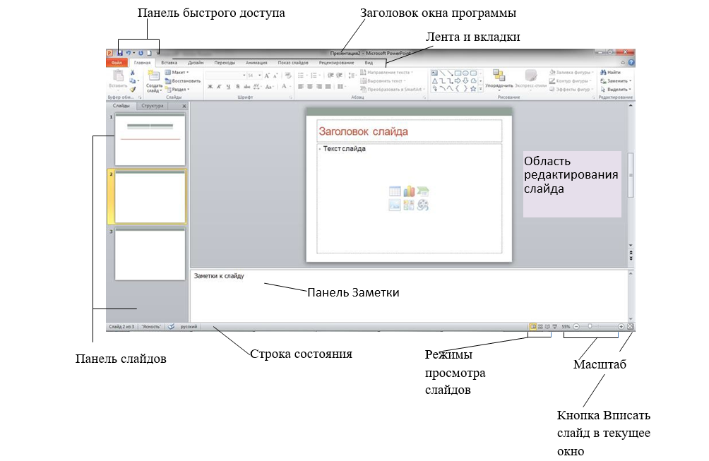 Редактор презентаций powerpoint назначение интерфейс работа в программе