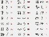 Мероитский алфавит. В свое время в Судане было от 600 до 700 пирамид [!].