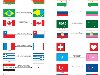 Государственные флаги стран Ты наверное помнишь как выглядят государственные ...