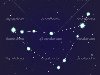 Созвездие Козерога - Стоковая иллюстрация
