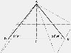 Геометрическая модель пирамиды Хеопса.