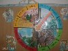 ... учебного года Аппликация Уголок природы в детском саду Бумага фото 2