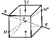 Куб, имеющий прямую AB осью симметрии третьего порядка, прямую CD — осью ...