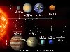 Обзорный коллаж – Планеты Солнечной системы