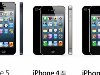 iphonecompare 642x338 630x331 Сравнительный тест всех поколений iPhone ...