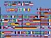 Периодическая таблица, ячейки которой занимают флаги стран, в которых были ...