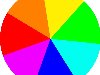 Цветовой круг включает в себя 7 цветов радуги, расположенных последовательно ...