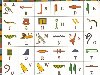 Расшифровка некоторых египетских символов. Перевод египетских иероглифов