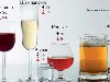 Инструкция как спрятать алкоголь в крови от ГАИ