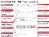 What Beautiful HTML Code Looks Like. Click the image below for a larger view ...