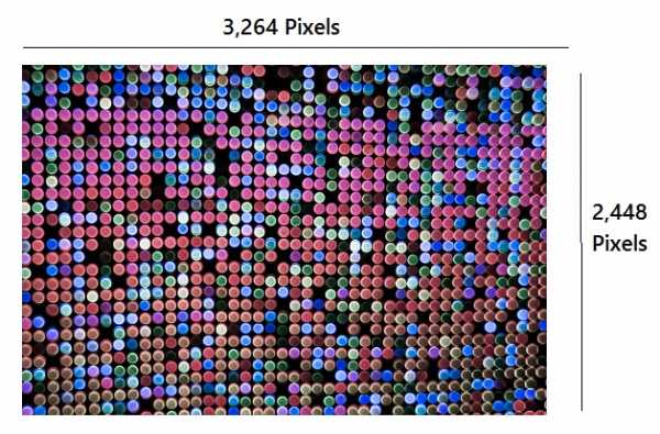Что такое шаг пикселя в фотоаппарате