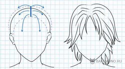 Как рисовать волосы аниме поэтапно мужские