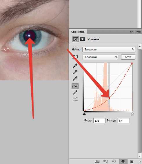 Как убрать красные глаза в фотошопе