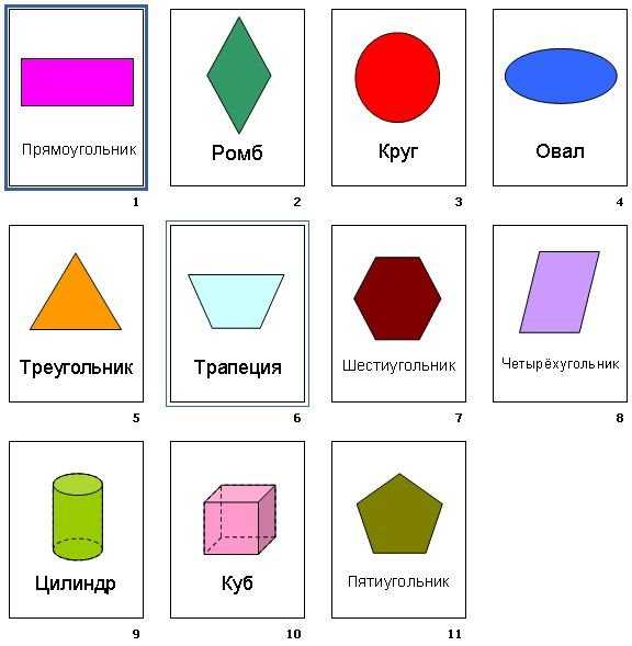 Геометрические фигуры круг для детей картинки распечатать