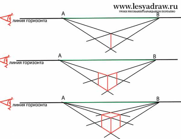 Относительные линии. Построение Куба в перспективе поэтапно. Фигуры и линия горизонта. Постройте линейную перспективу. Куб над линией горизонта.