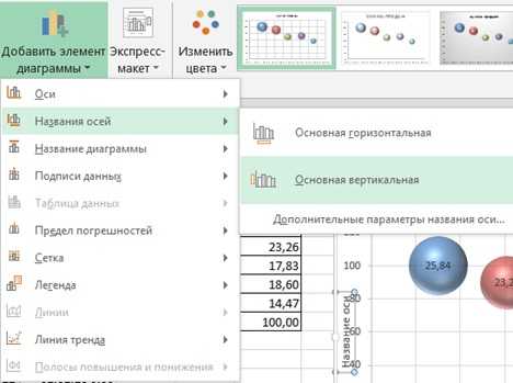 Пузырьковая диаграмма в excel как построить