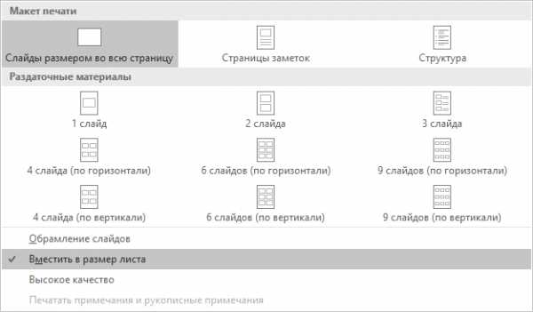 Какой размер слайда в презентации powerpoint